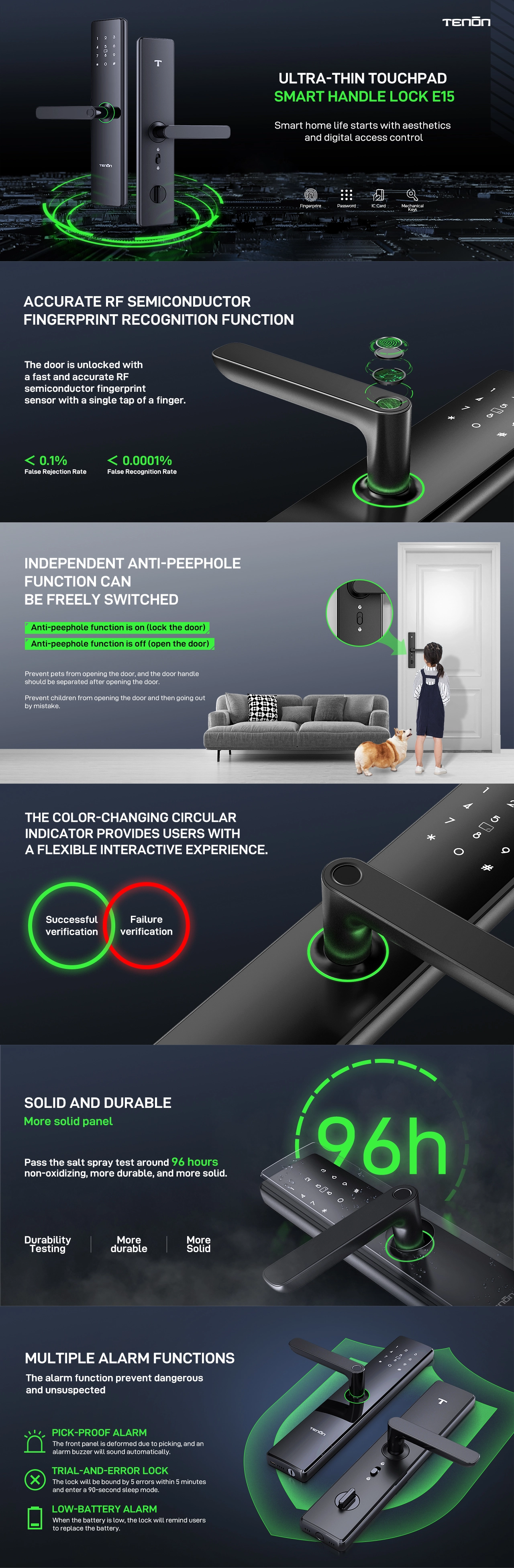 Details of Remote Access Smart Touchpad Enabled Smart Lock